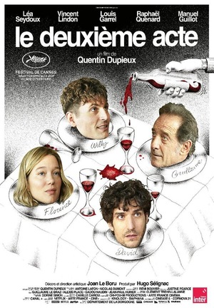 Film: Drugi akt